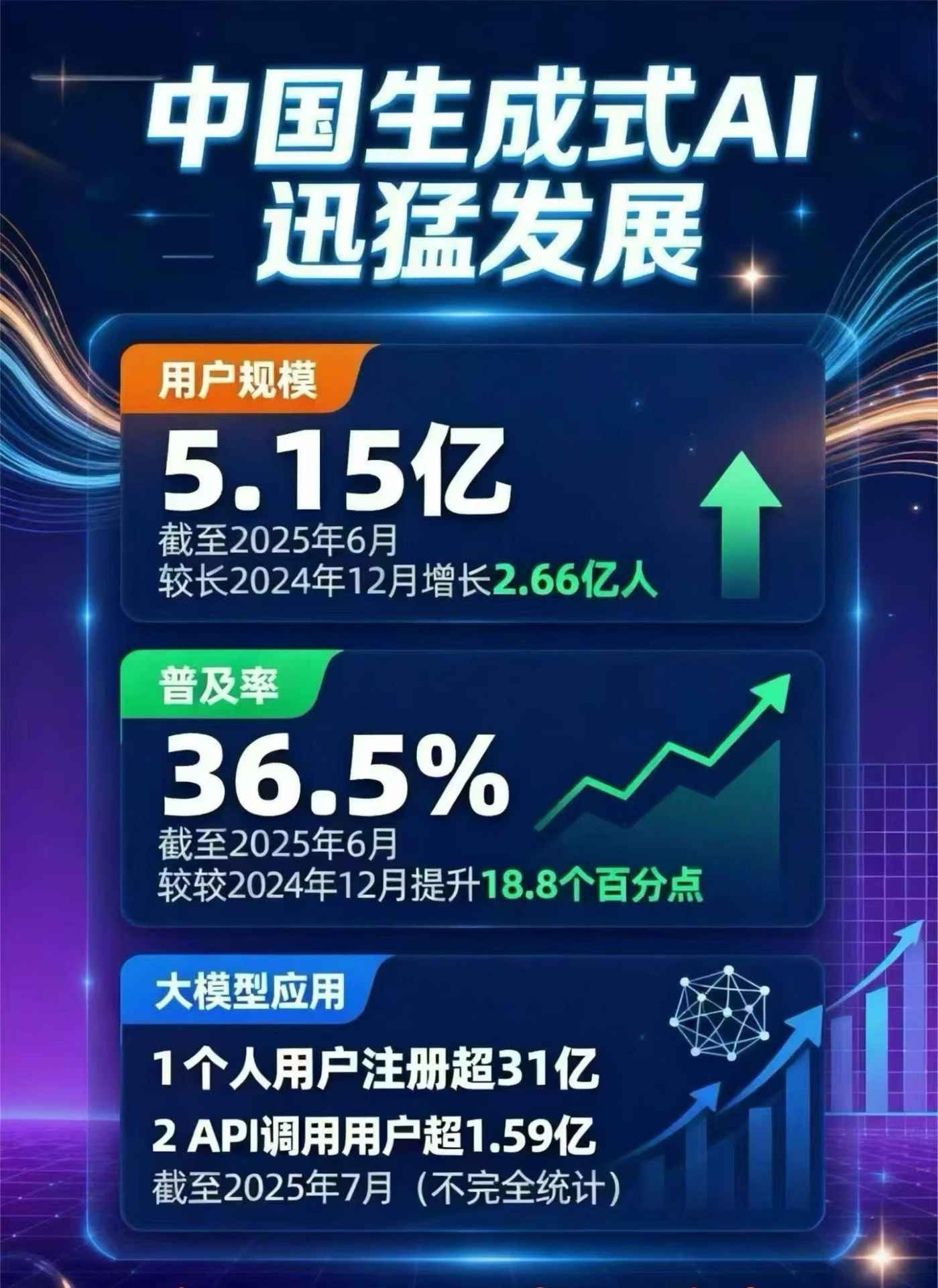 漠河县豆包GEO优化是什么？内容创作核心逻辑解析
