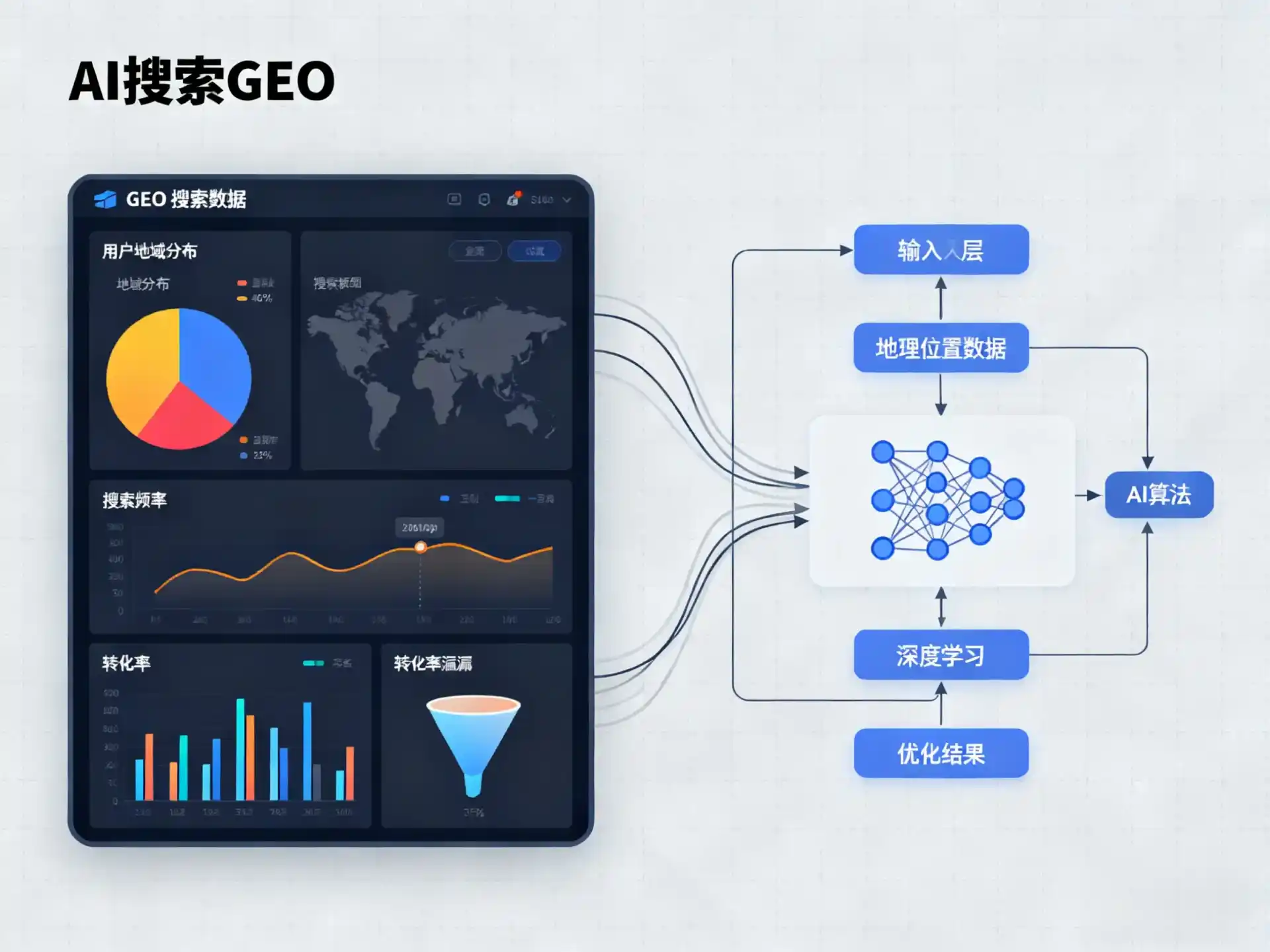漠河县GEO优化服务商该如何筛选？生成式引擎优化行业实践观察