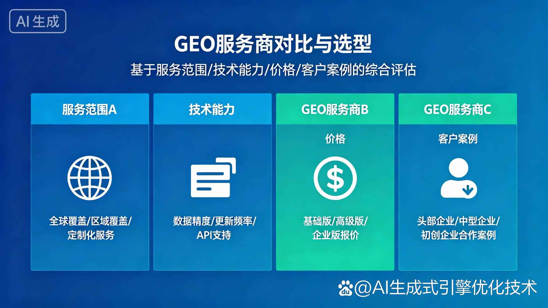 漠河县GEO优化服务商该如何选择？聊聊生成式引擎优化行业现状